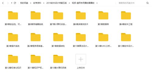 軟考總結 中級軟件設計師