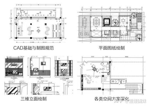 室內(nèi)效果圖設計用什么軟件